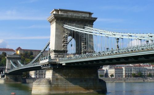 Lánchíd: a tudományok és találmányok hídja