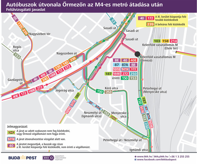  4-es metró,